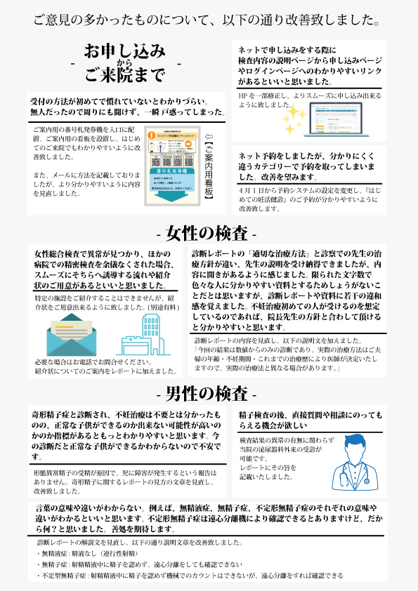 Ninkatsu_Kenshin.Questionnaire_result_2015back.jpg