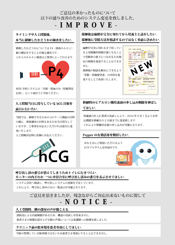 Questionnaire_result_2015back.jpg