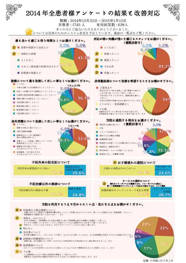 アンケート表.jpg