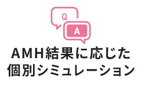 AMH結果に応じた個別シュミレーション