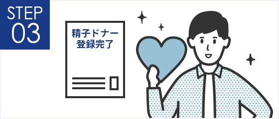 STEP 02