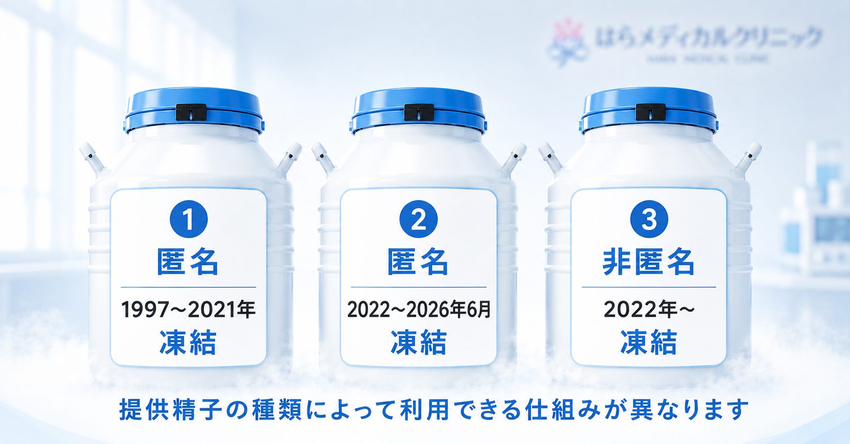 第三者の提供する精子を凍結しているタンク