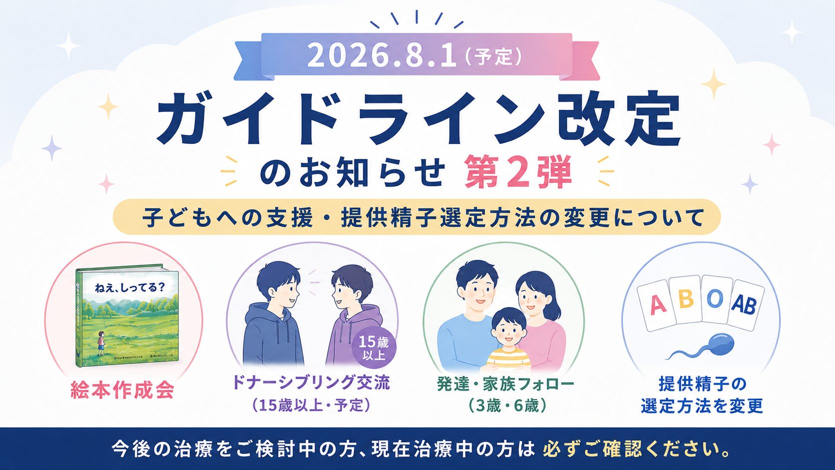 ガイドライン変更第二弾のお知らせのイメージ画像