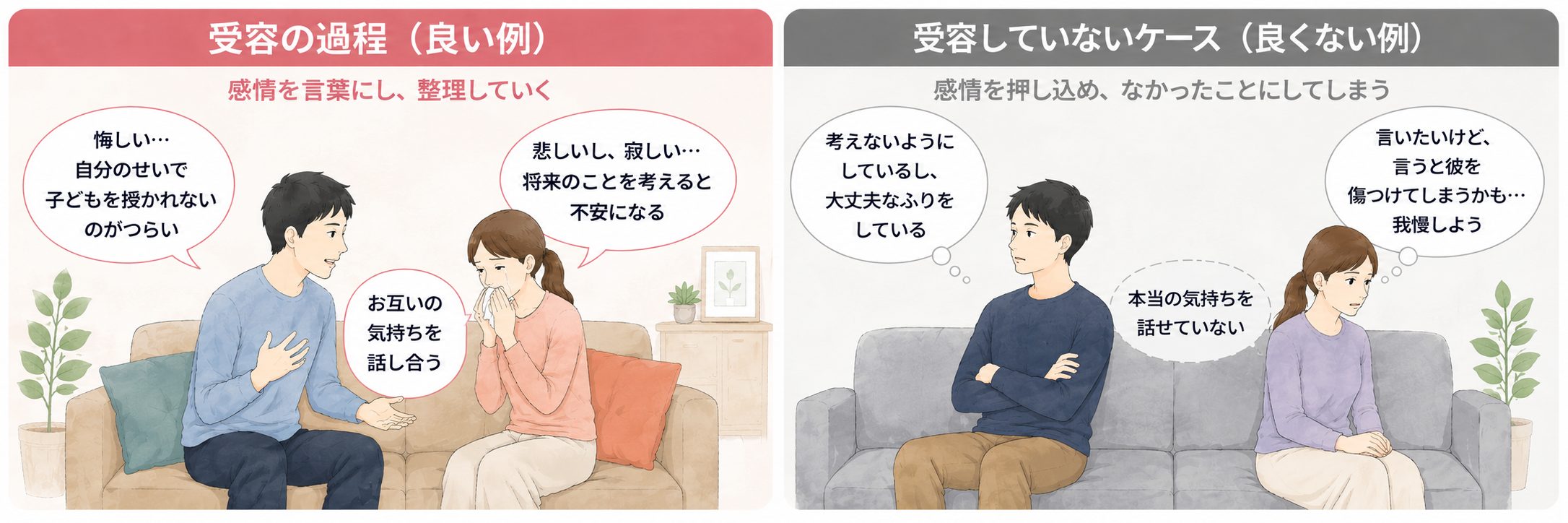 不妊の受容について良い例と悪い例をイラストでわかりやすく説明